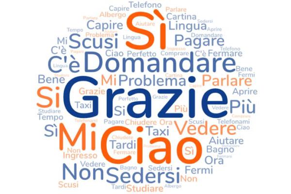 Imagem de Espanglish